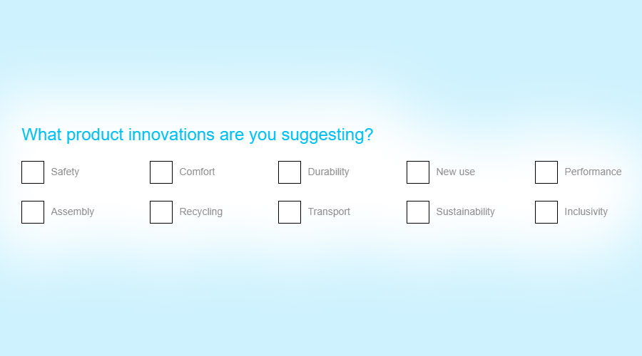 innovation types