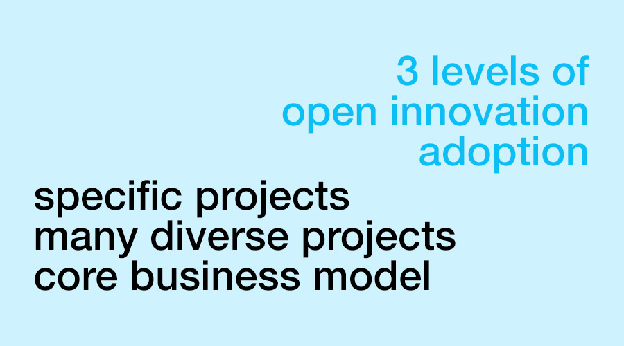 3 levels of open innovation adoption